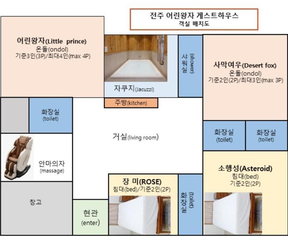 Jeonju Hanok Little Prince מראה חיצוני תמונה